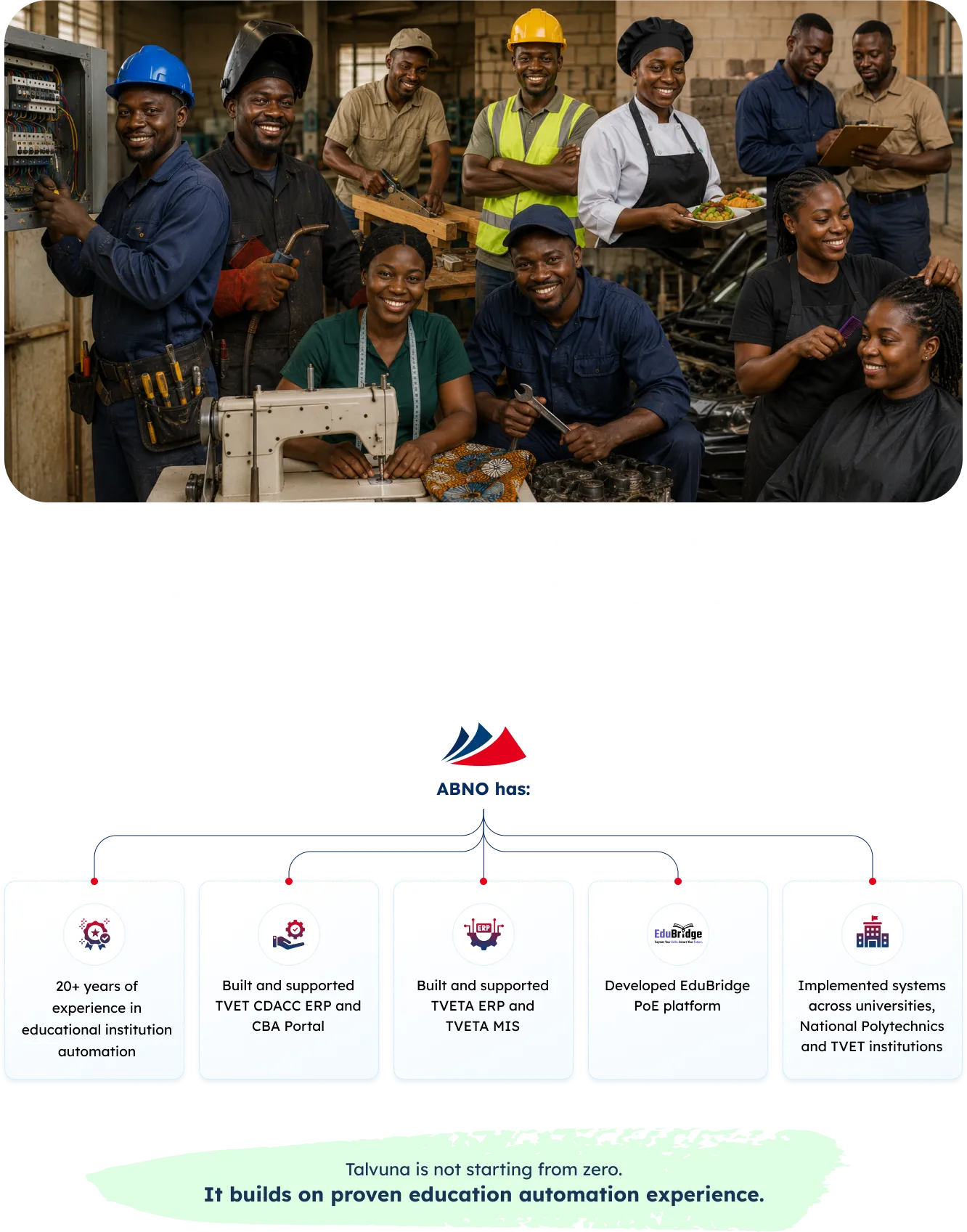 Built by a team already trusted in Kenya's education technology ecosystem.
