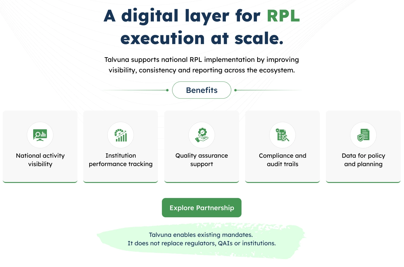 A digital layer for RPL execution at scale